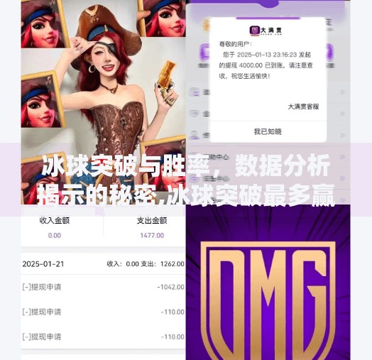 冰球突破与胜率，数据分析揭示的秘密,冰球突破最多赢多少