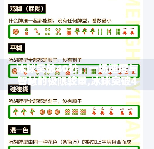 冰球突破40秒，一场速度与智慧的极限较量,冰球突破40秒